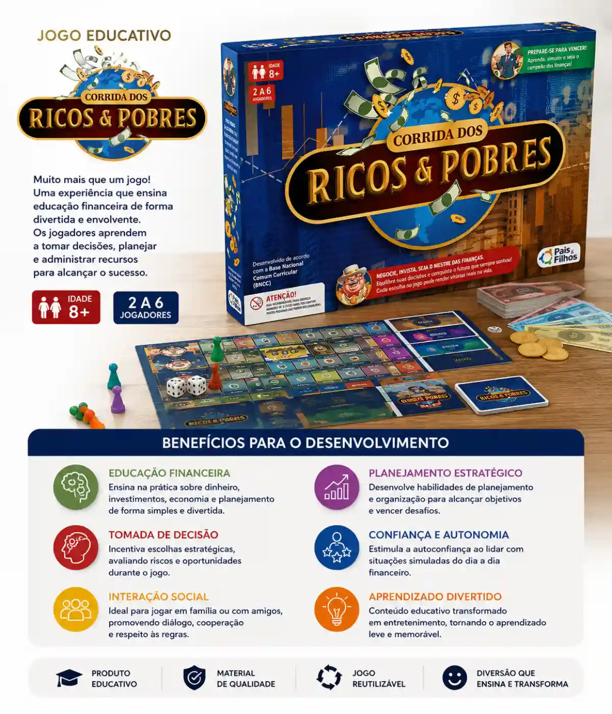 Jogo De Tabuleiro Corrida Dos Ricos E Pobres Pais E Filhos