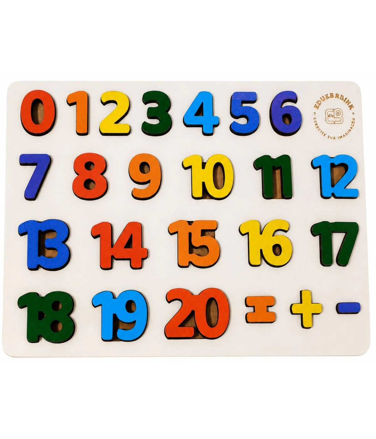 Painel de numeros ABC