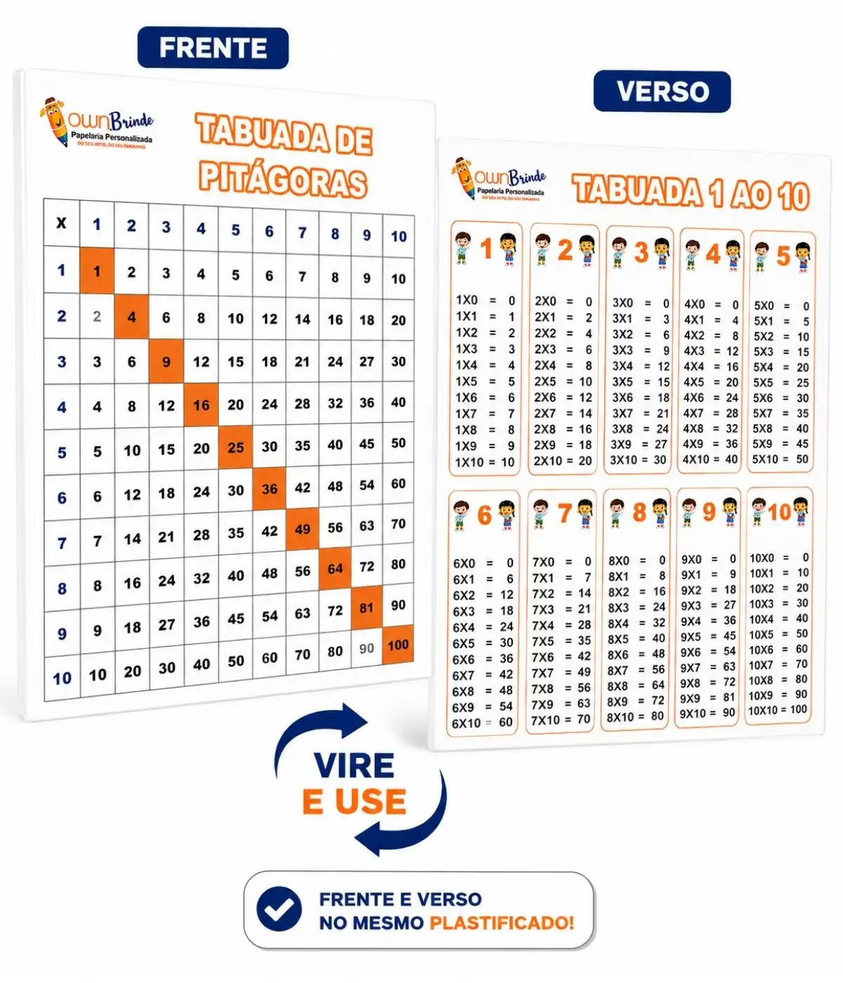 Kit Alfabetização Infantil 4 Ítens Interativos e Educativos Matemática